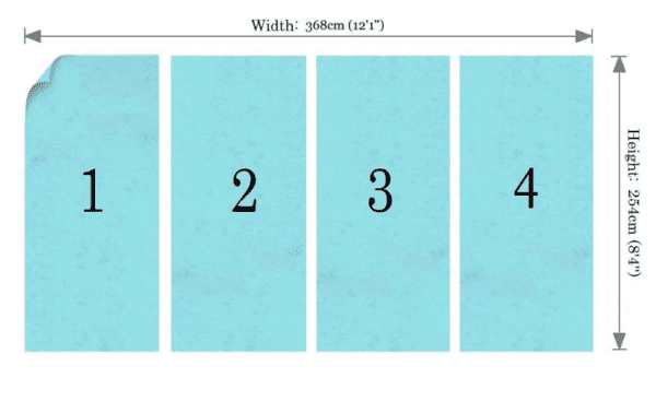 Four numbered light blue panels.