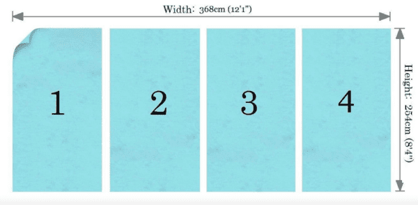 Four numbered light blue panels.