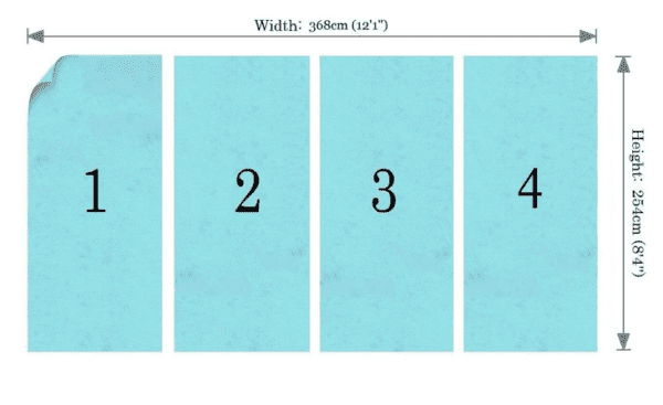 Four numbered light-blue panels.